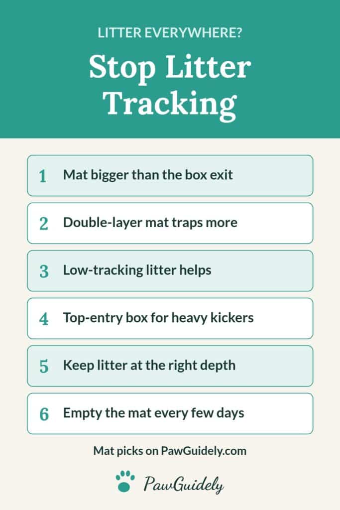 Pinterest pin: how to stop cat litter tracking