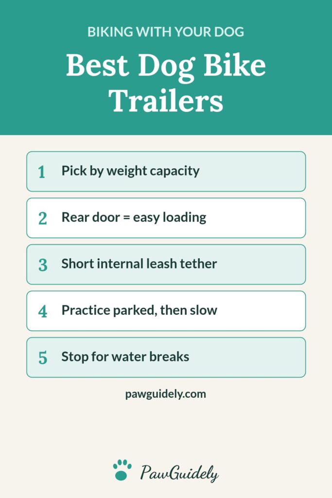 Pinterest graphic: best dog bike trailers