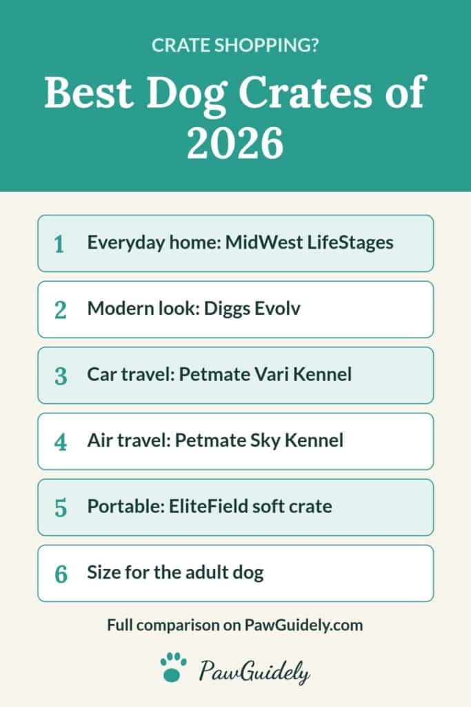 Pinterest pin: the best dog crates of 2026 by style