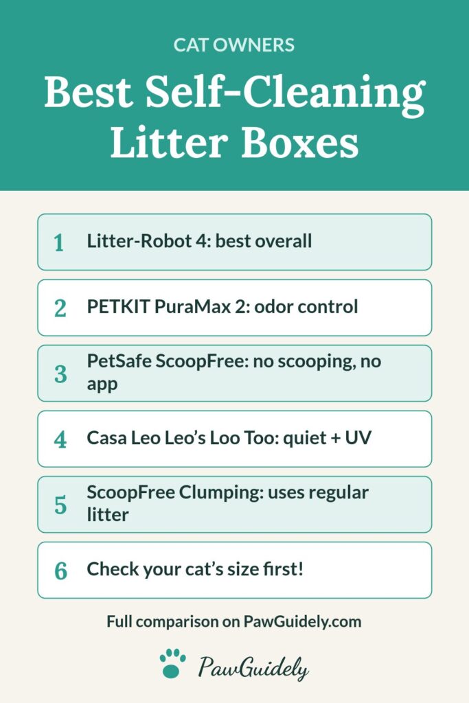Pinterest pin: the 5 best self-cleaning litter boxes compared